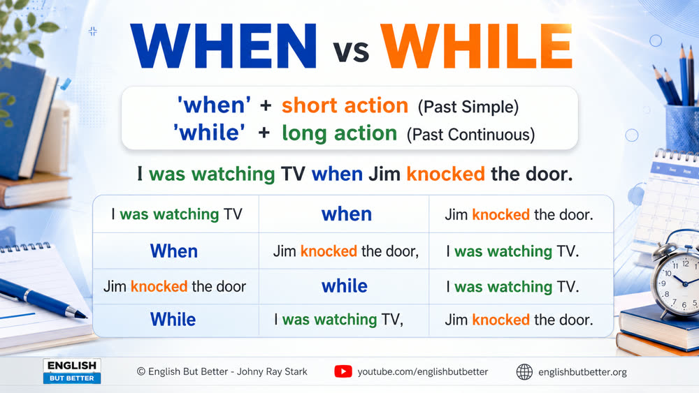 When vs While — 'when' + short action (Past Simple), 'while' + long action (Past Continuous), with all 4 word-order variations