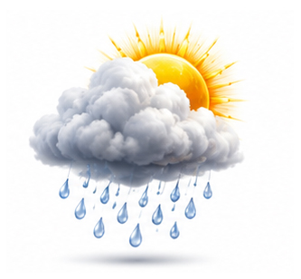 weather
